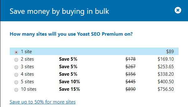 [latest] Yoast SEO premium 13.5