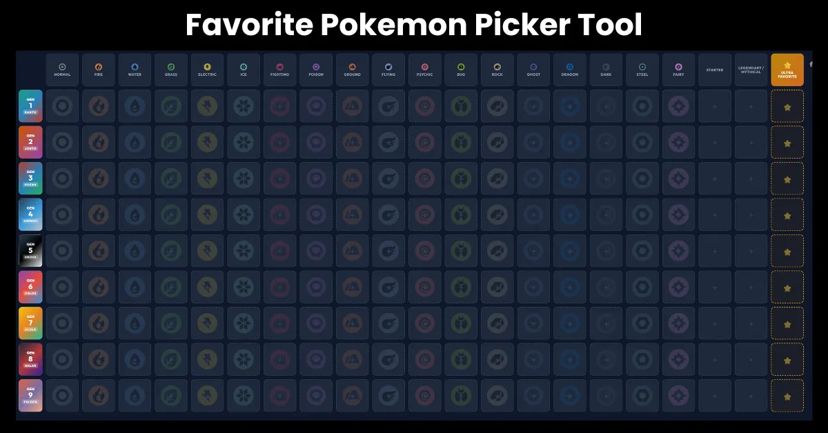 The Ultimate Guide to Picking Your Favorite Pokémon (Without Losing Your Mind)